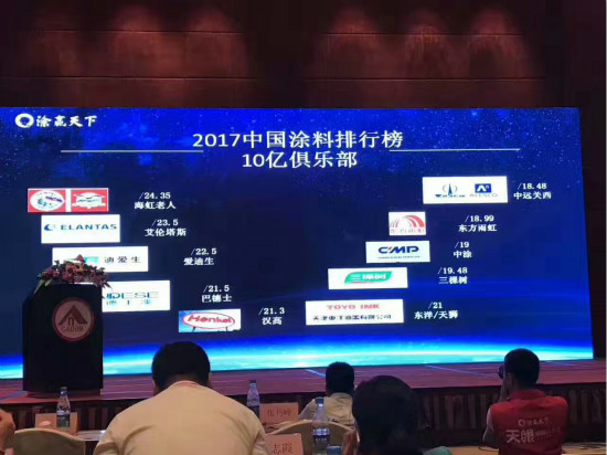藝術(shù)涂料代理，藝術(shù)涂料加盟，涂料廠加盟，涂料招商，涂料十大品牌，乳膠漆代理加盟，油漆涂料代理，家具漆廠家